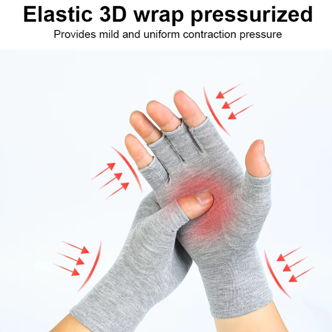 Arthritis Pain Relief Compression Gloves