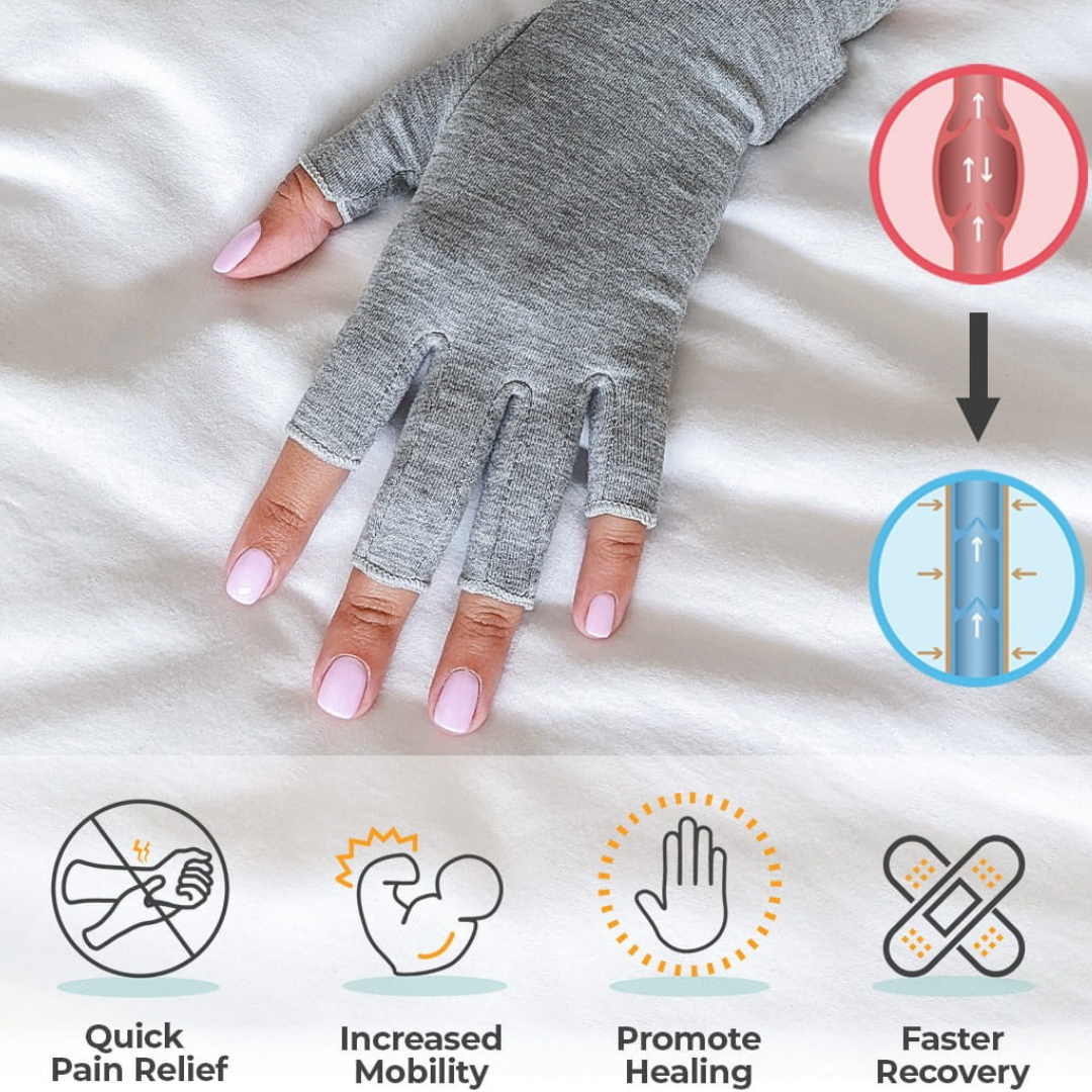 Arthritis Pain Relief Compression Gloves