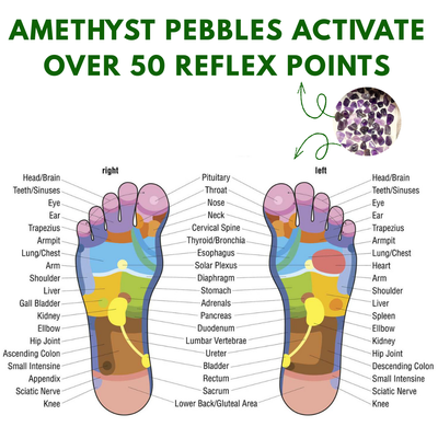 Amethyst pebble slides