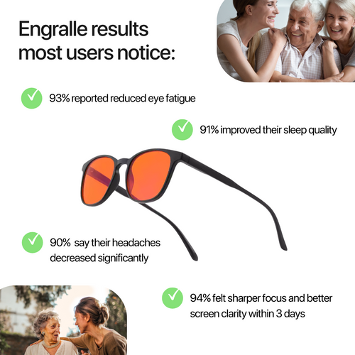 Blue Light Glasses
