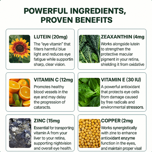 Lutein Eye Health  Gummies